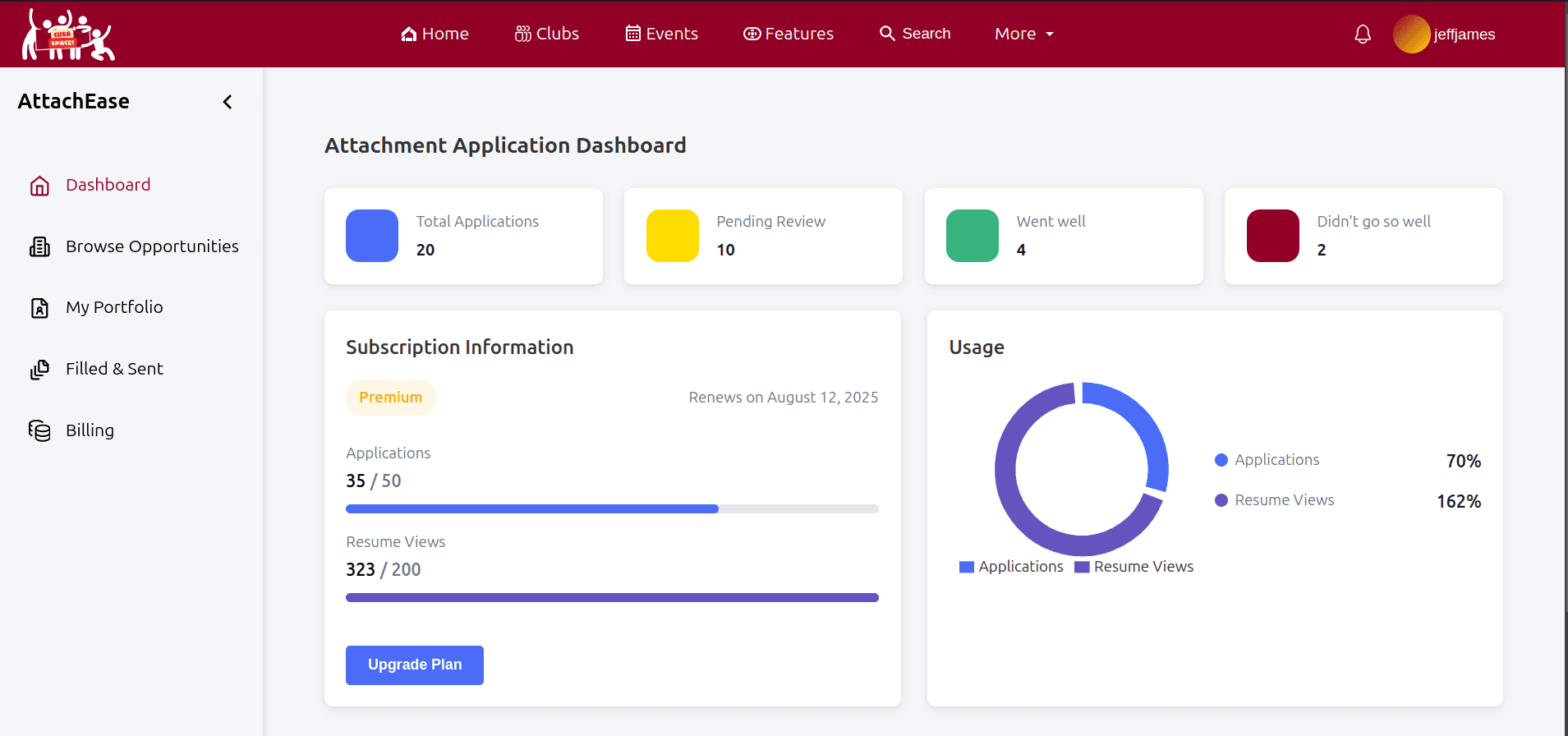 Students dashboard